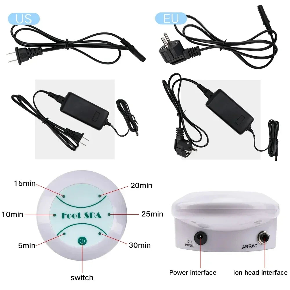 Detox Ionic Foot Spa Bath - Massage Foot Ionic Detoxification Machine — View 6