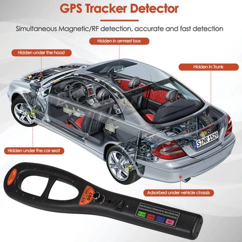 GPS Tracker Detector – Anti-Spy Hidden Camera & Tracking Device Finder, ... — View 7