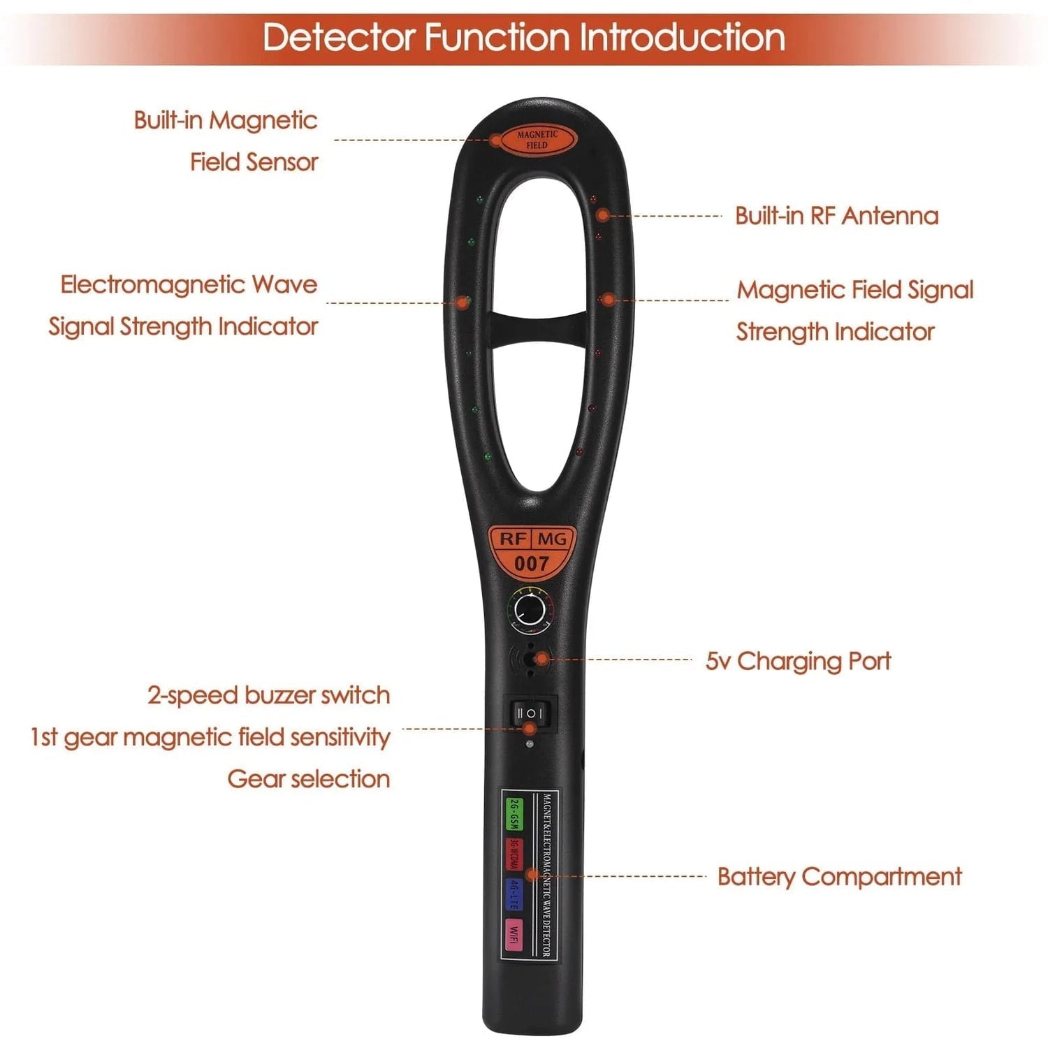 GPS Tracker Detector – Anti-Spy Hidden Camera & Tracking Device Finder, ... — View 8