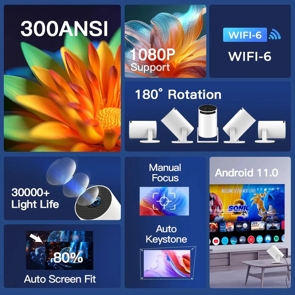 Mini Portable Projector 1080P WiFi Bluetooth Outdoor Movies – Auto Keystone 500 ANSI - Quincelle.co