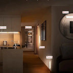 Magnetic Motion Sensor Light – Type C Smart Home Edition - Quincelle.co