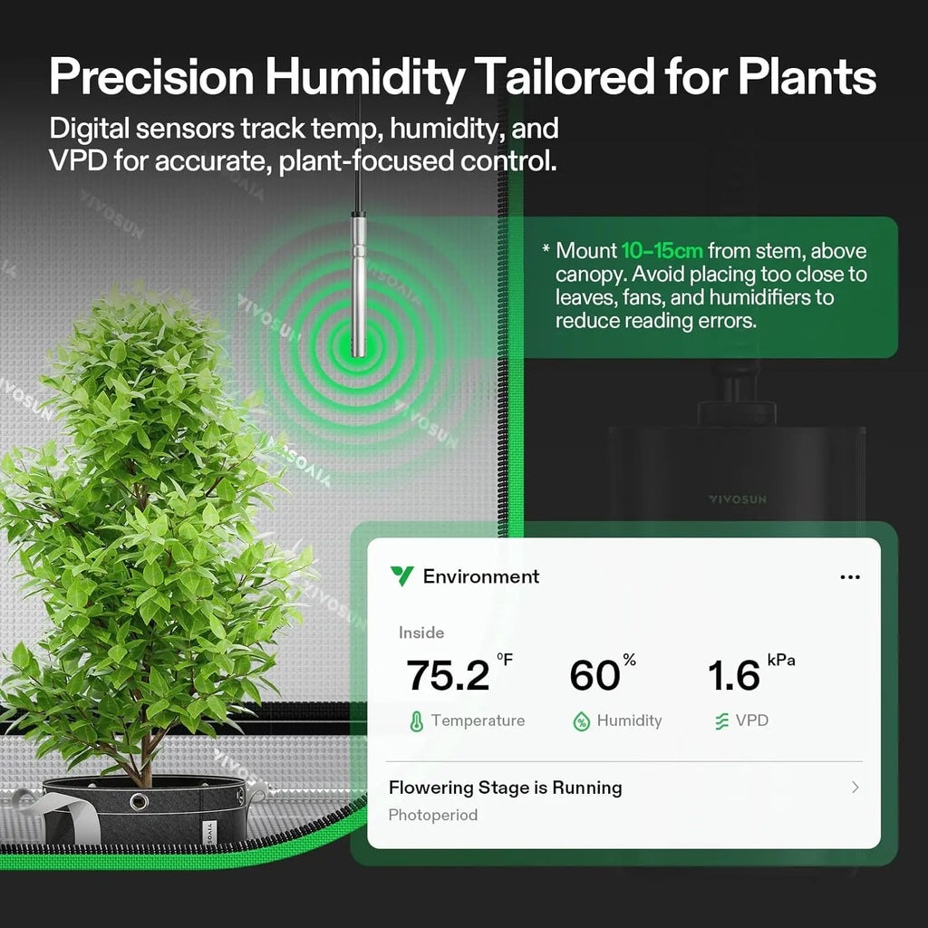 Smart WiFi Plant Humidifier 5L Auto Humidity Sensor App Control Gift for Plant Lovers Houseplants - Quincelle.co