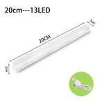Magnetic Motion Sensor Light – Type C Smart Home Edition - Quincelle.co