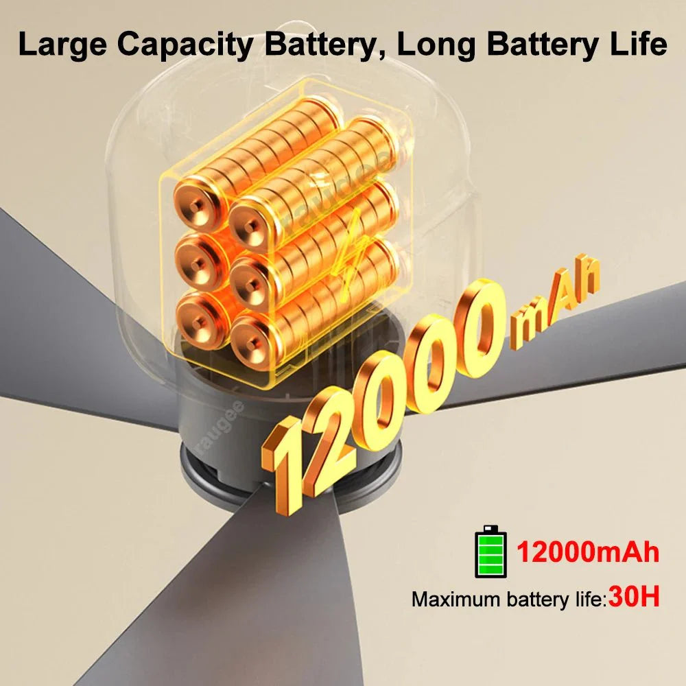 Portable Camping Ceiling Fan – 12000mAh Rechargeable, LED Lantern, Remote Control, 30H Battery, USB - C, RV/Tent - Quincelle.co