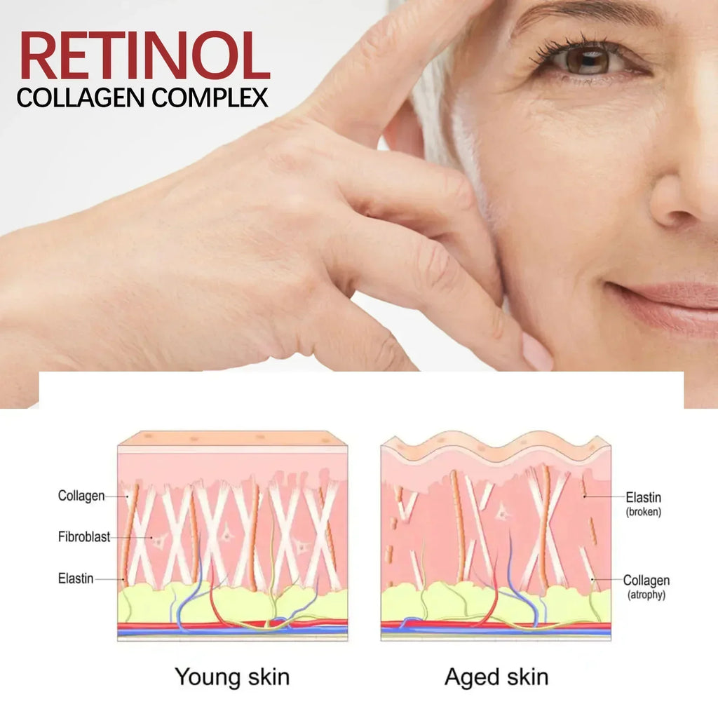 RevitLift™ Retinol Pro - Enrichment Kit | Advanced Firming & Fine Line Recovery - Quincelle.co