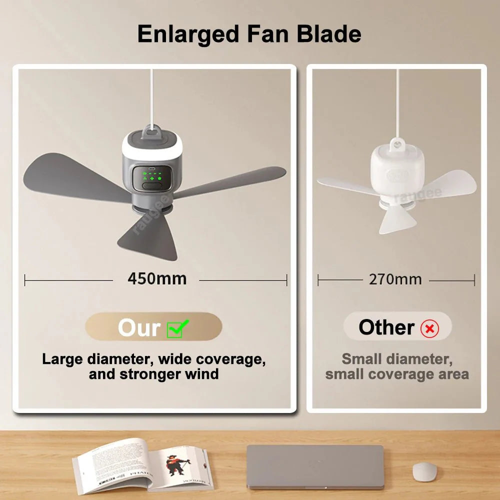 Portable Camping Ceiling Fan – 12000mAh Rechargeable, LED Lantern, Remote Control, 30H Battery, USB - C, RV/Tent - Quincelle.co