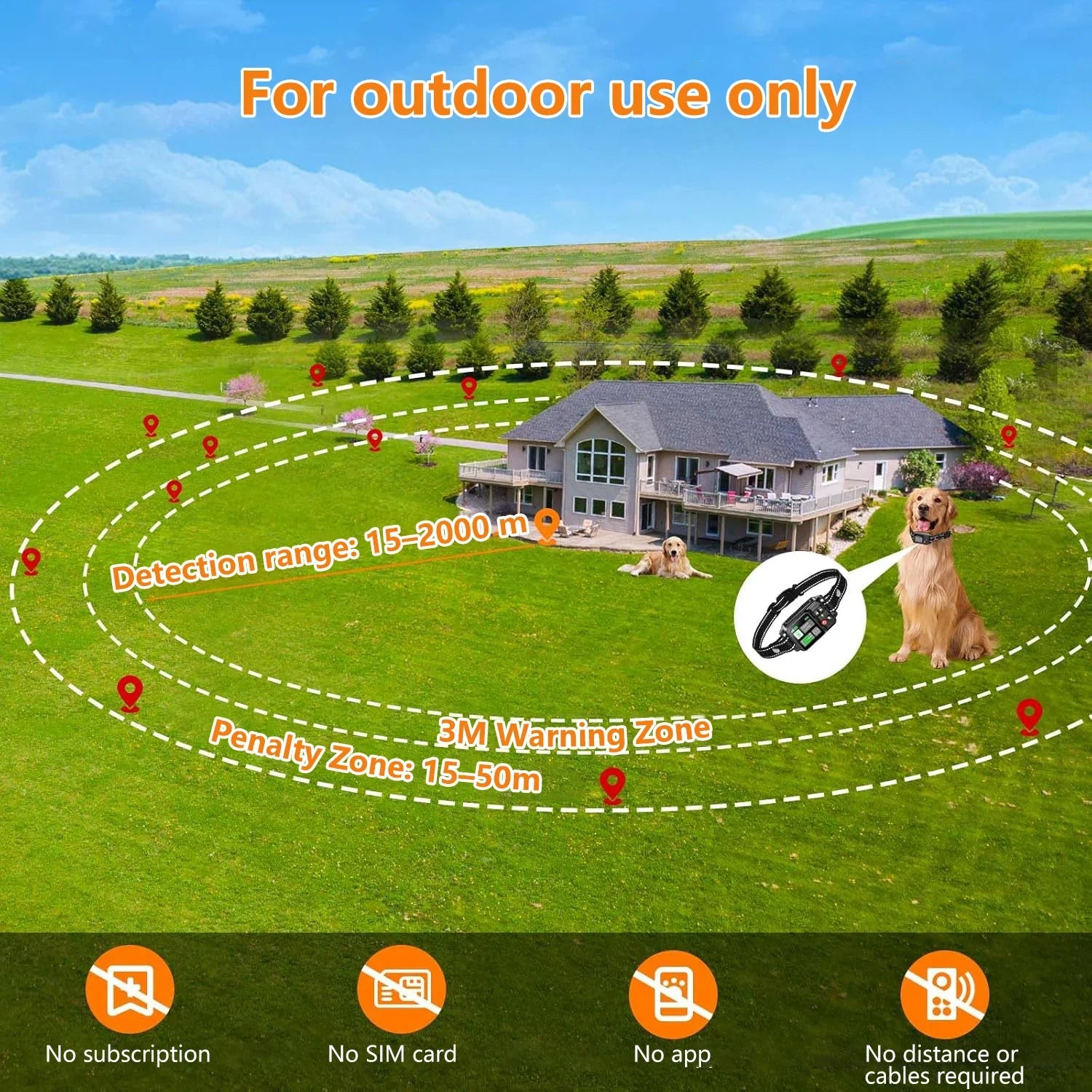 GPS Wireless Dog Fence System – No Wire, No Subscription, Satellite Boun... — View 3