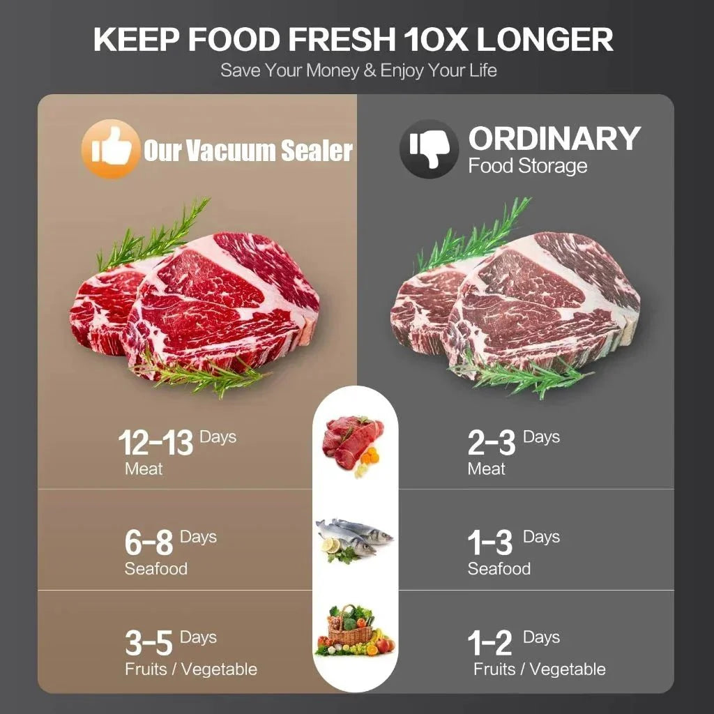Food Vacuum Sealer Machine Dry Wet Vacuum Packaging Sealer with UV Steri... — View 3