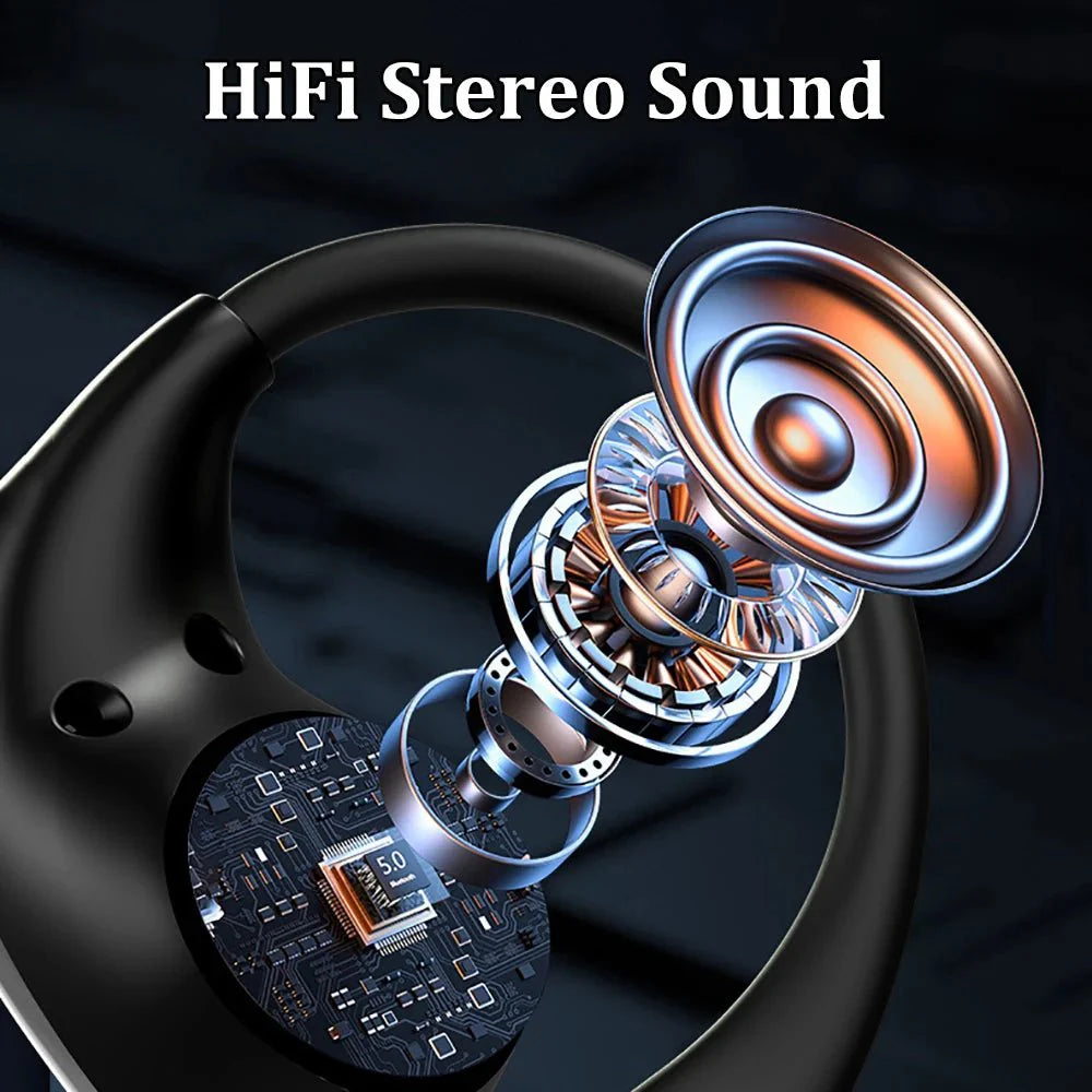 Ear Hook TWS Wireless Earbuds HiFi Stereo Waterproof Headphones LED Display — View 6