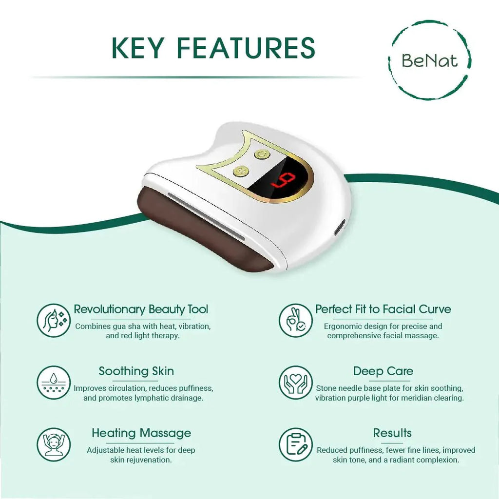 Lift, Sculpt & Glow Neck and Face Spa Toolkit - Quincelle.co