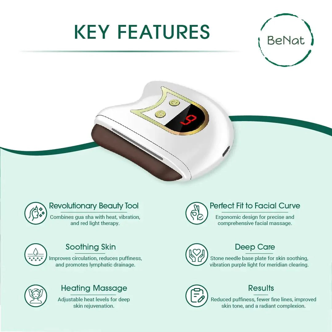 Lift, Sculpt & Glow Neck and Face Spa Toolkit - Quincelle.co
