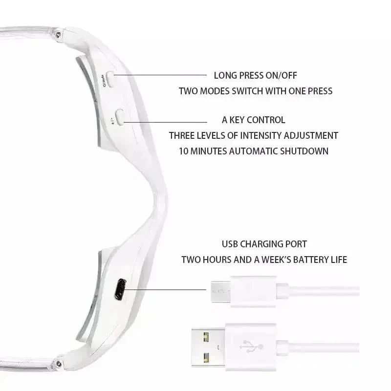 RevitalEyes Pro: EMS Micro - Current Eye Massager - Quincelle.co