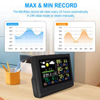 Smart Wireless Weather Station with 3 Sensors Large Color Display Indoor... — View 7