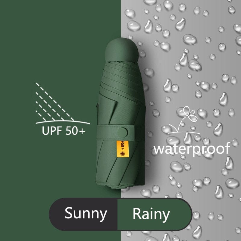 SunGuard: Ultra Compact UV - Protective Mini Umbrella for On - the - Go Protection - Quincelle.co