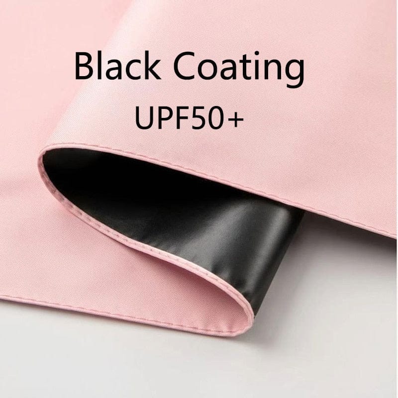 SunGuard: Ultra Compact UV - Protective Mini Umbrella for On - the - Go Protection - Quincelle.co
