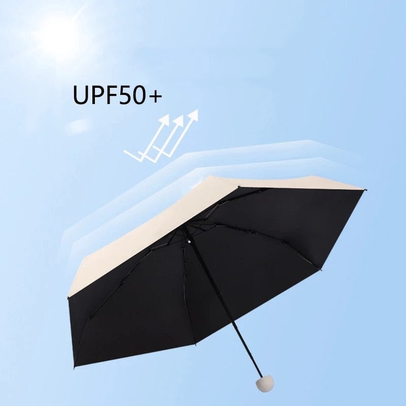 SunGuard: Ultra Compact UV - Protective Mini Umbrella for On - the - Go Protection - Quincelle.co