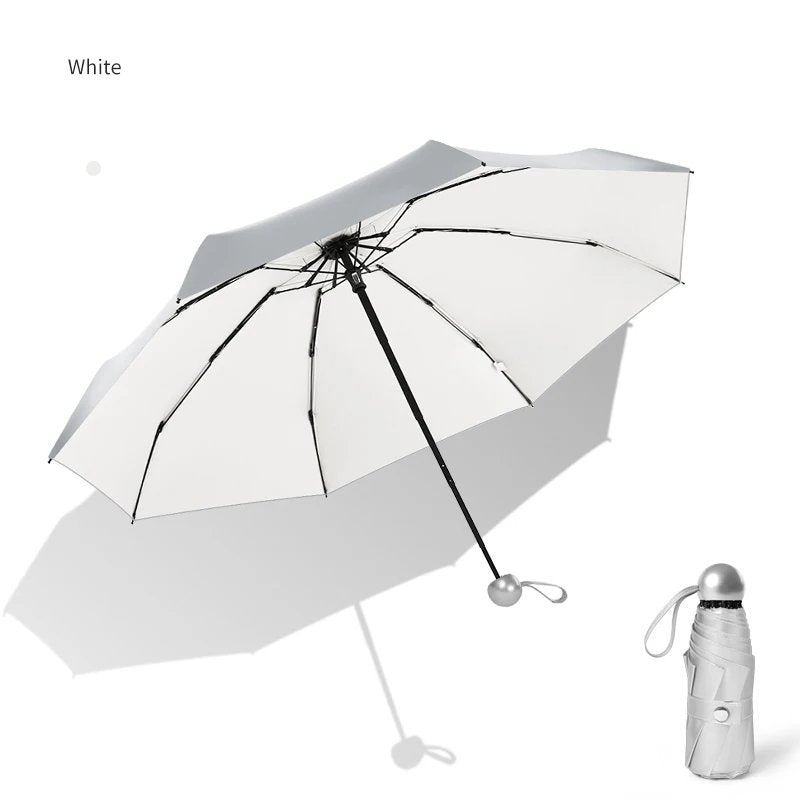 Titanium Silver 8 Ribs Pocket Mini Umbrella: Anti - UV Sun Umbrella, UPF Protection - Quincelle.co