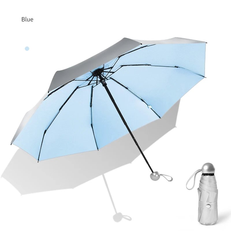 Titanium Silver 8 Ribs Pocket Mini Umbrella: Anti - UV Sun Umbrella, UPF Protection - Quincelle.co