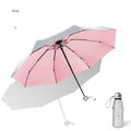 Titanium Silver 8 Ribs Pocket Mini Umbrella: Anti - UV Sun Umbrella, UPF Protection - Quincelle.co