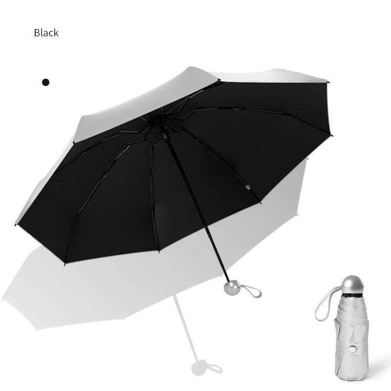 Titanium Silver 8 Ribs Pocket Mini Umbrella: Anti - UV Sun Umbrella, UPF Protection - Quincelle.co