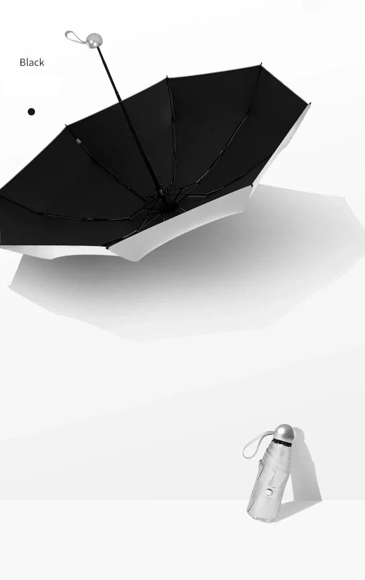 Titanium Silver 8 Ribs Pocket Mini Umbrella: Anti - UV Sun Umbrella, UPF Protection - Quincelle.co