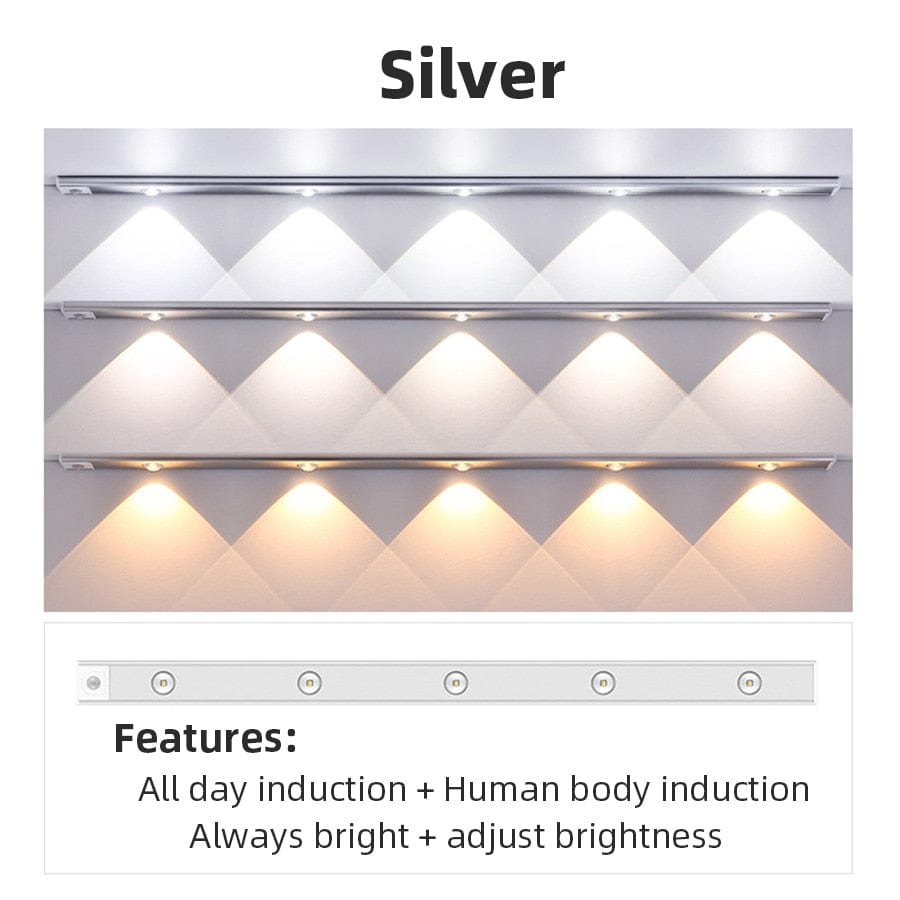 Ultra - Thin LED USB Motion Rechargeable Sensor Night Lights - Quincelle.co