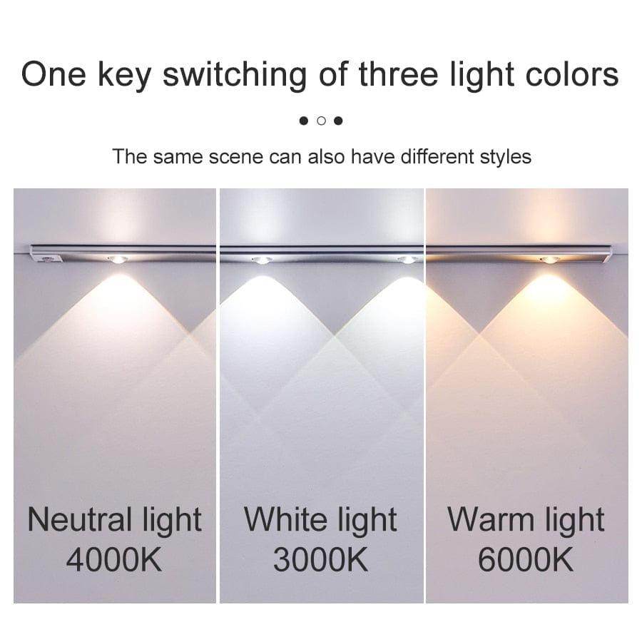 Ultra - Thin LED USB Motion Rechargeable Sensor Night Lights - Quincelle.co