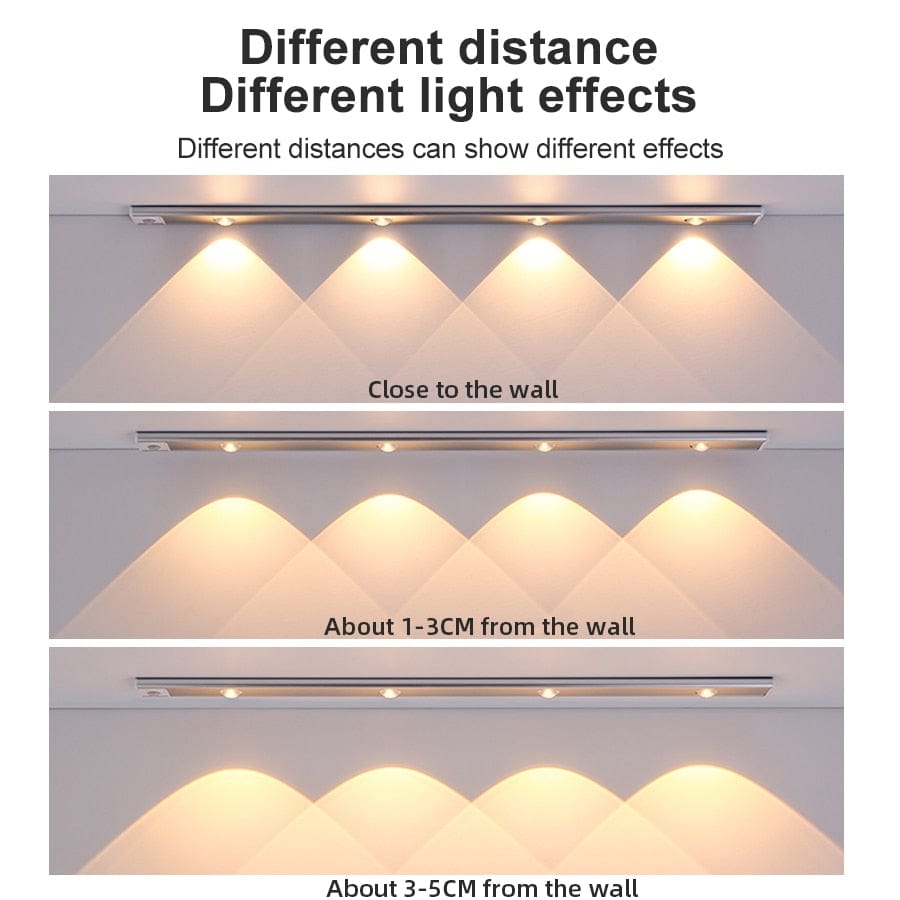 Ultra - Thin LED USB Motion Rechargeable Sensor Night Lights - Quincelle.co